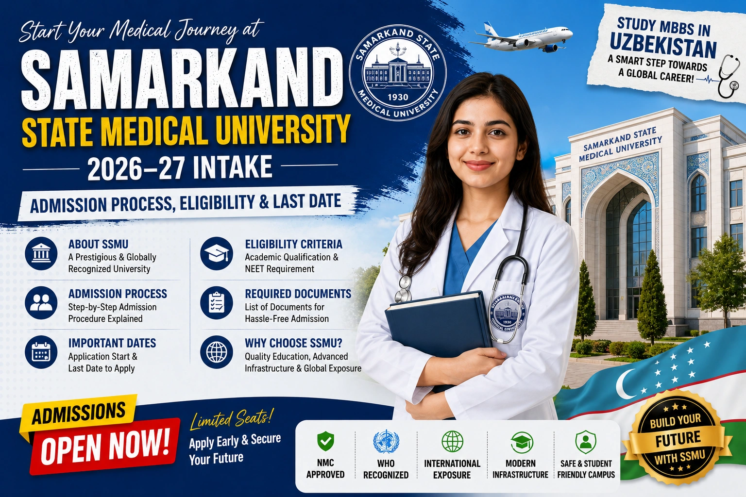 Samarkand State Medical University 2026–27 Intake: Admission Process, Eligibility & Last Date